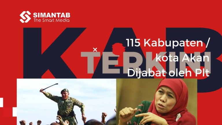 115 Kepala Daerah Berakhir Masa Jabatan di 2023 – Simantab