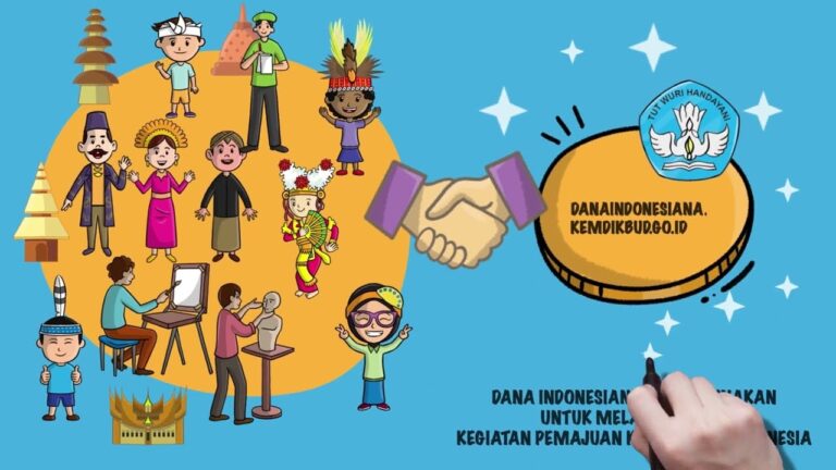 Dana Indonesiana, Upaya Melestarikan Kebudayaan